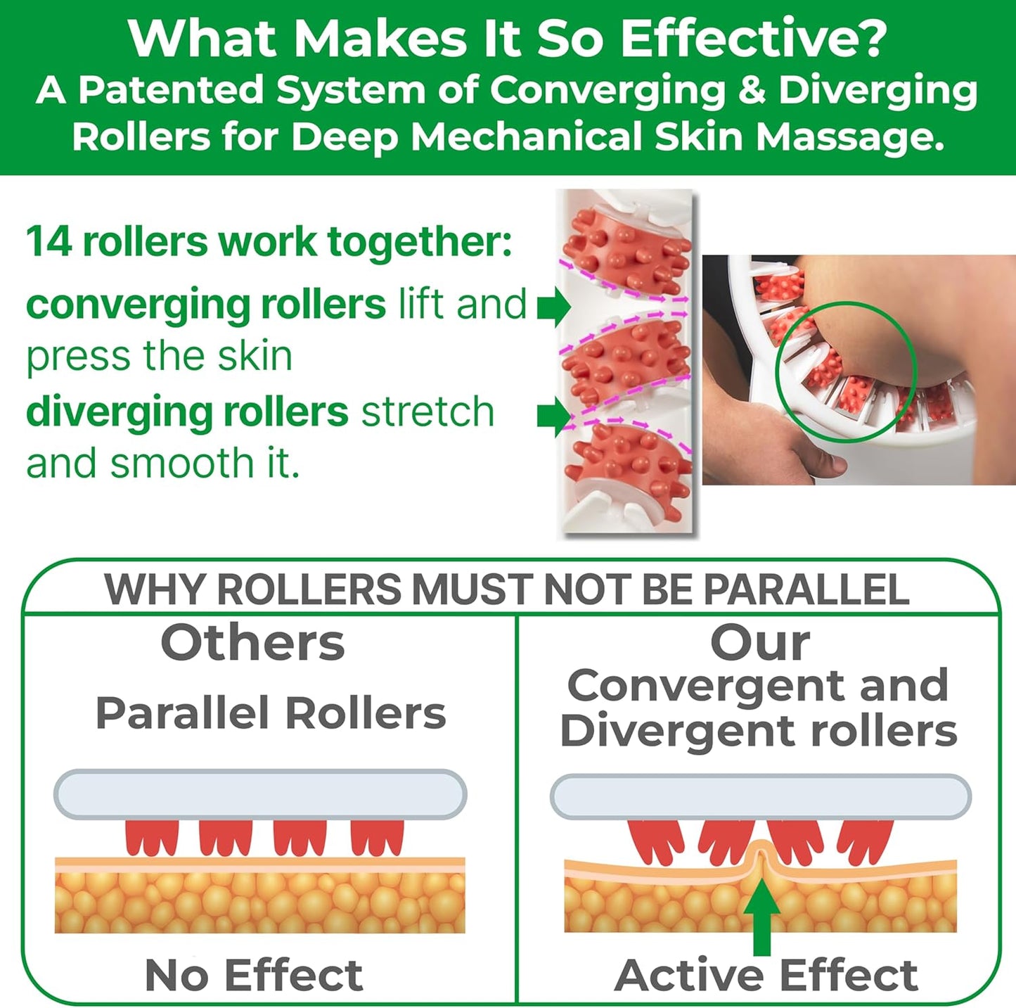 Cellufree - Cellulite Massager