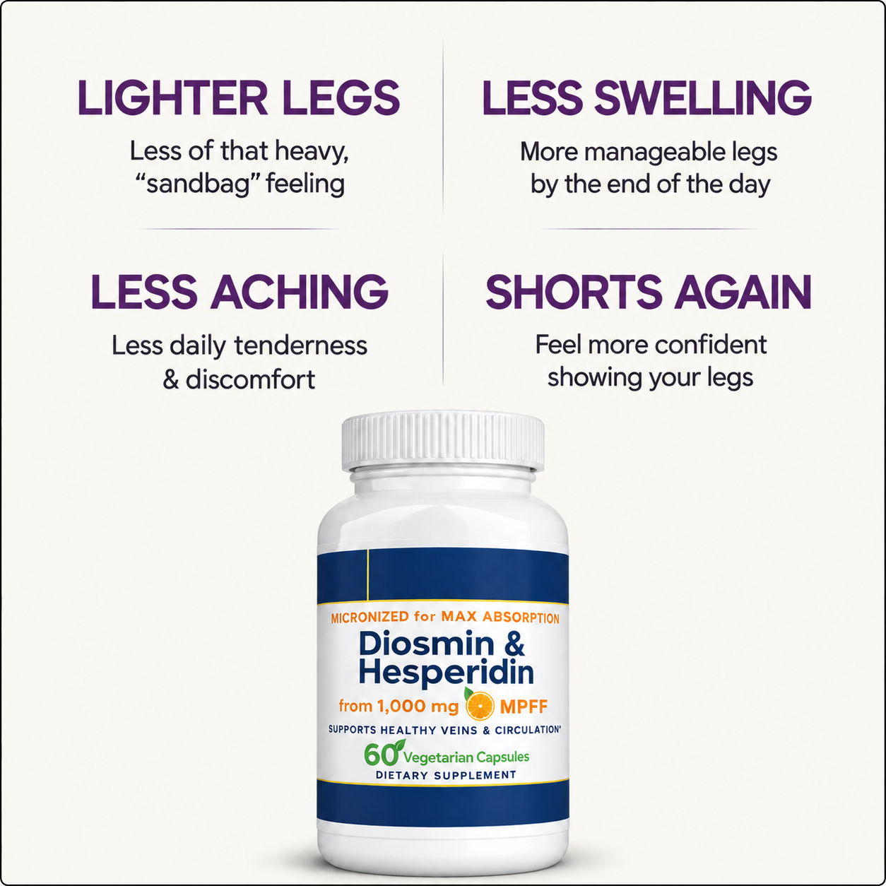 Diosmin Hesperidin Capsules
