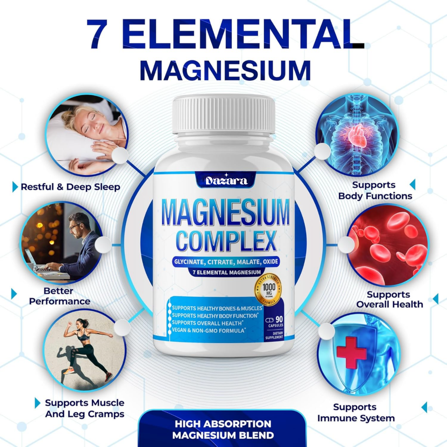 Magnesium Complex Capsules