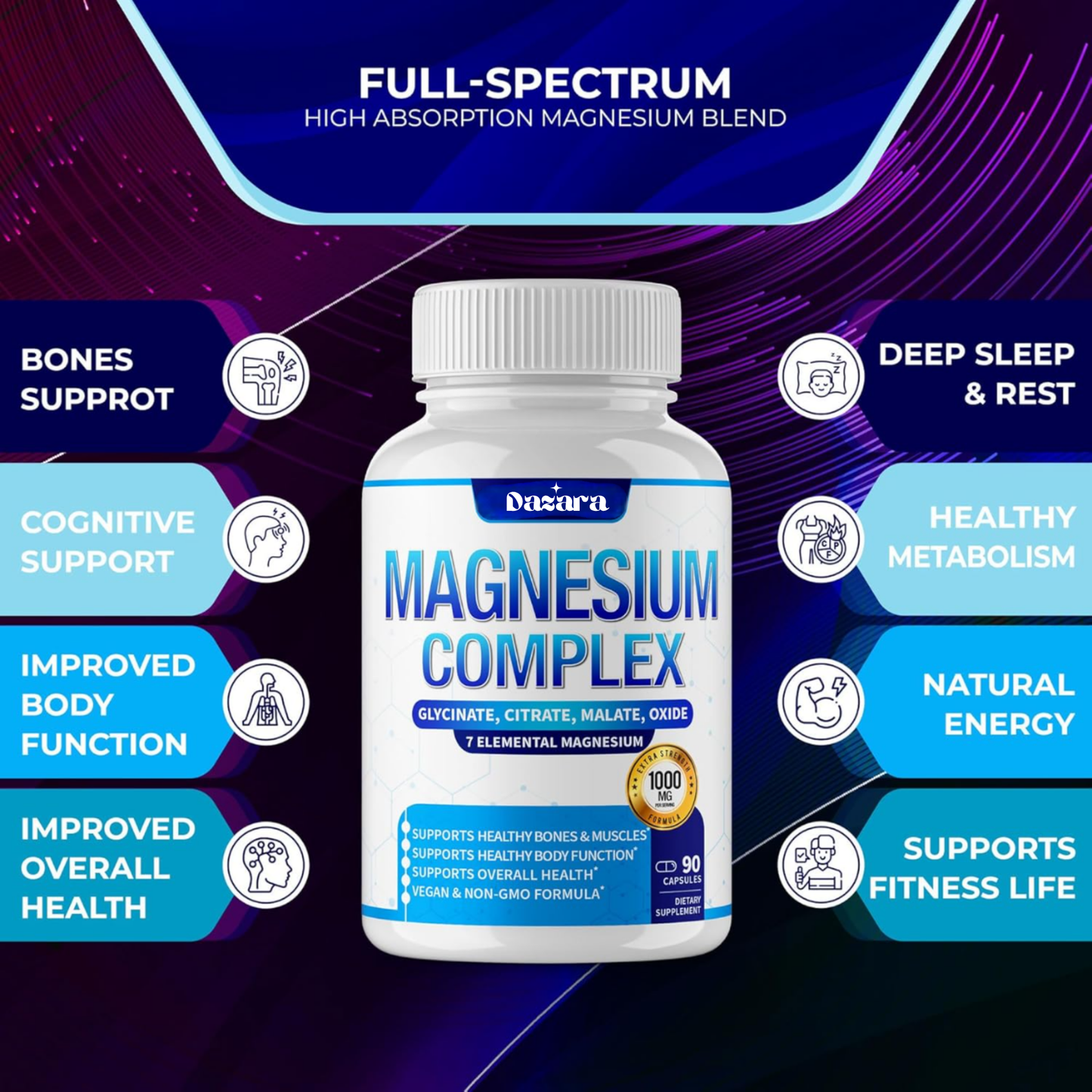 Magnesium Complex Capsules