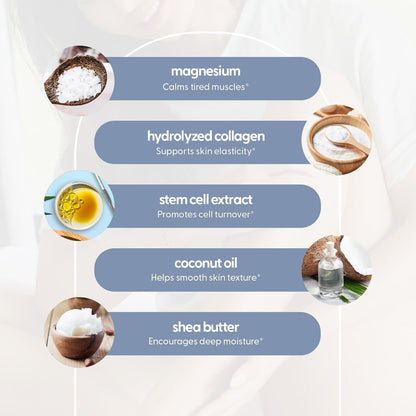 Dazara - Magnesium Lotion